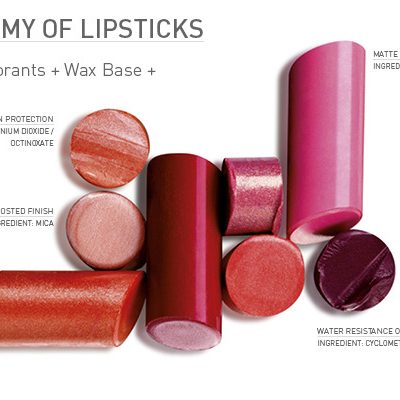 Which Wax is Used in Lipstick?