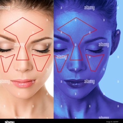 How to Analyse Skin for Facial?