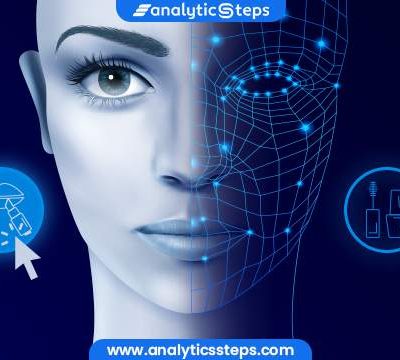 What is the Role of Ai in the Beauty Industry?