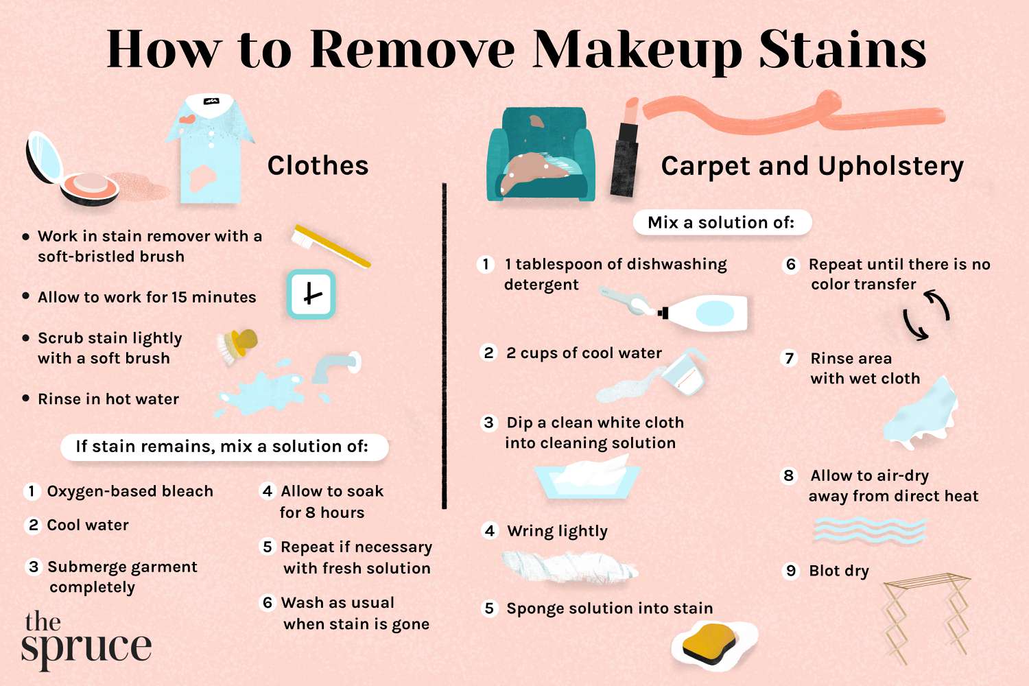 Best Way to Remove Makeup from White Shirt Makeup Analysis