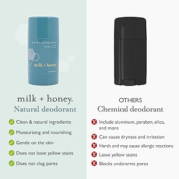 Does Milk Block Pores?