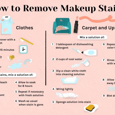 How to Get Makeup Remover Out of Clothes