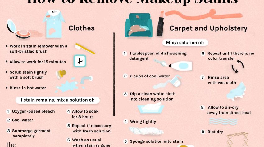 How to Get Makeup Remover Out of Clothes
